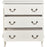 Commode 60180BL - Manille Blanc - Lot de 1